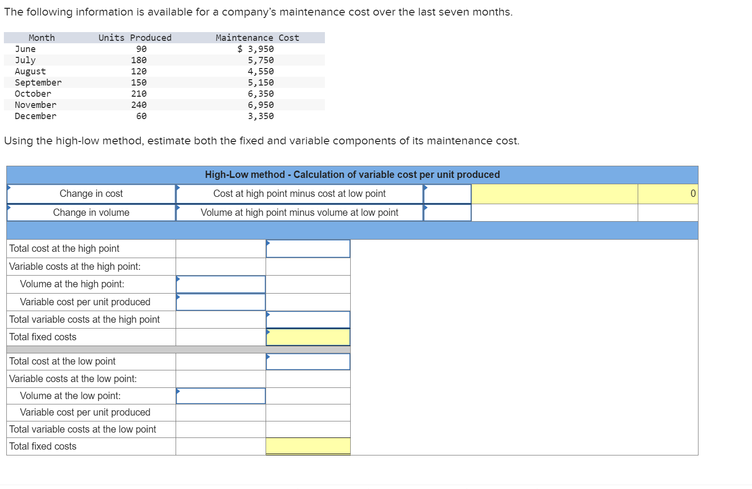 solved-using-the-high-low-method-estimate-both-the-fixed-chegg