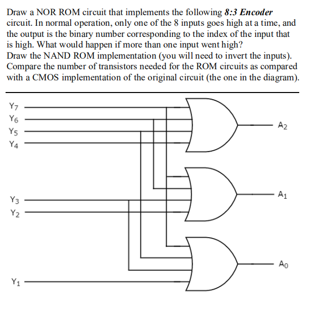 Solved Draw a NOR ROM circuit that implements the | Chegg.com