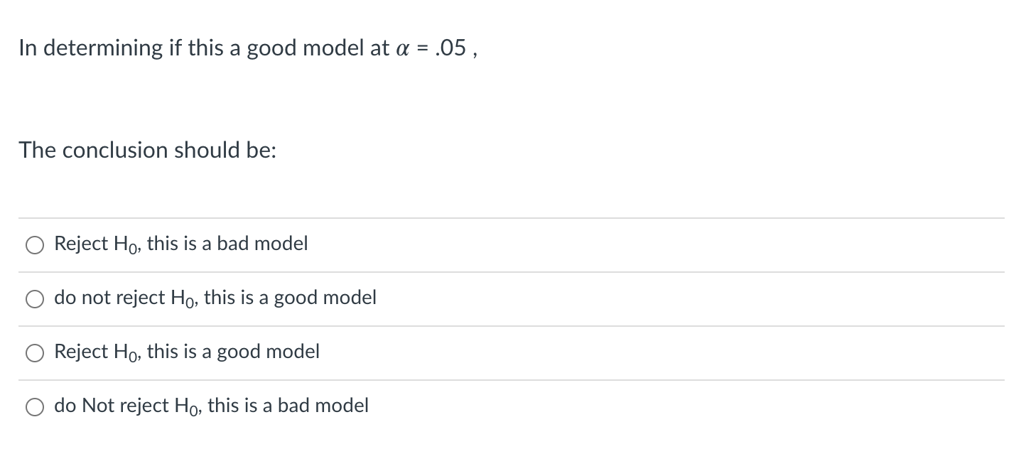 Solved In determining if this a good model at a = .05, The | Chegg.com