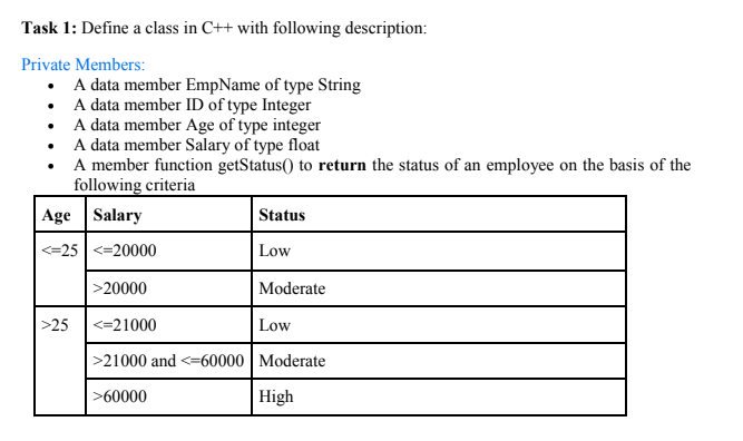 Solved Define a class in C++ with following | Chegg.com