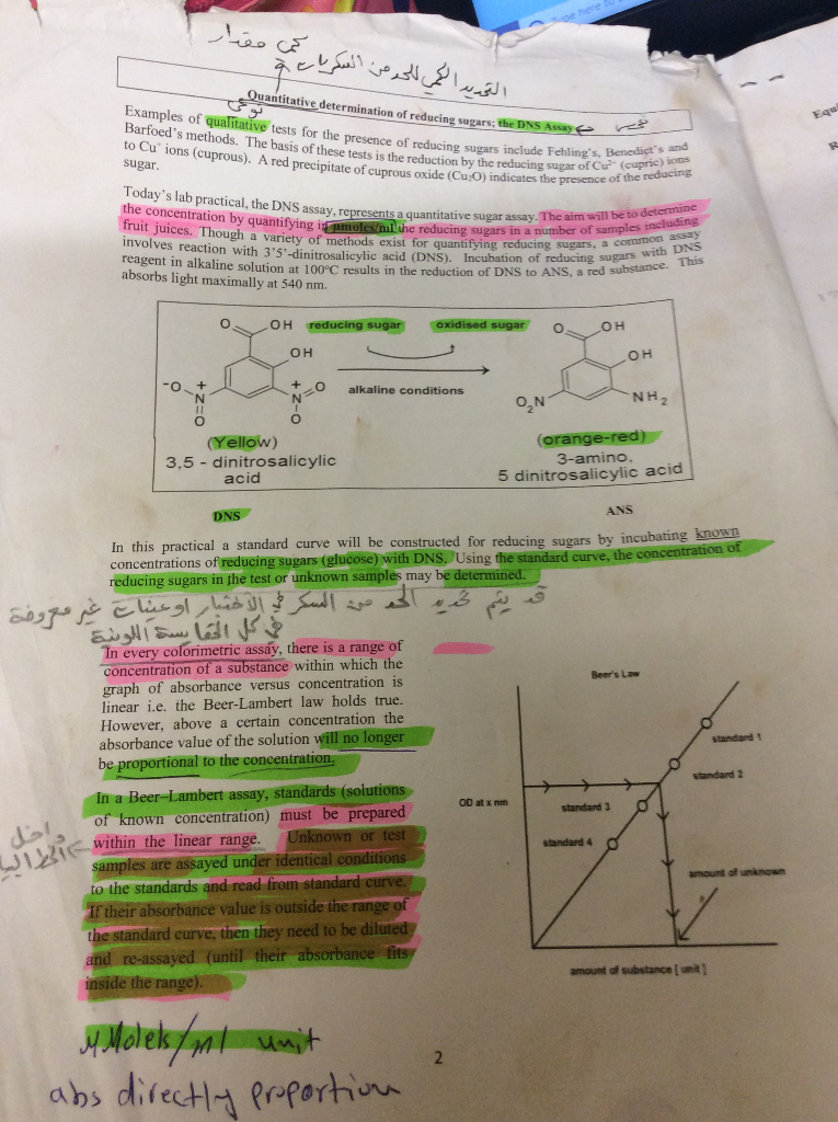 Solved Quantitative determination of reducing sugars e DNSA