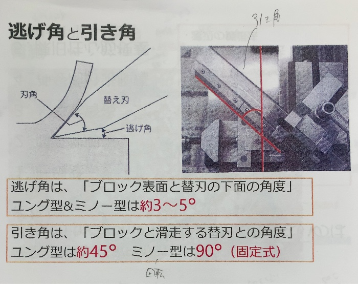 2 7分 Flashcards Chegg Com