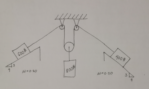 Solved in the system of connected blocks shown below, the | Chegg.com