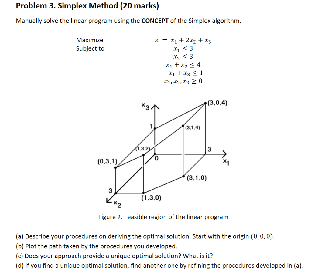 Solved Problem 3 Simplex Method 20 Marks Manually Solve Chegg Com   Phpi9SJFS 