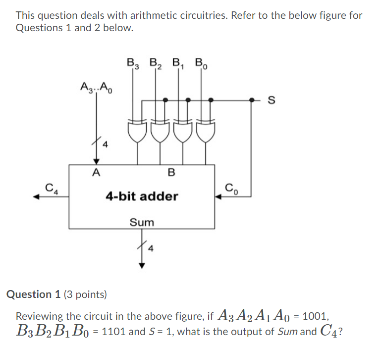 Solved This question deals with arithmetic circuitries. | Chegg.com