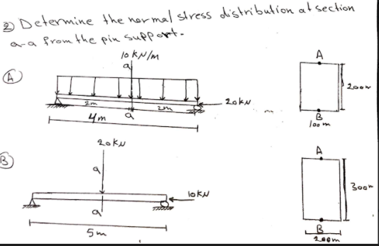 Solved 2 Determine the normal stress distribution at section | Chegg.com
