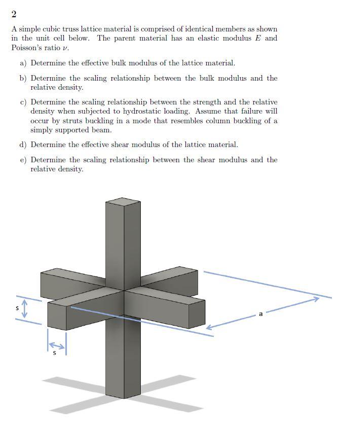 Solved 2 A simple cubic truss lattice material is comprised | Chegg.com