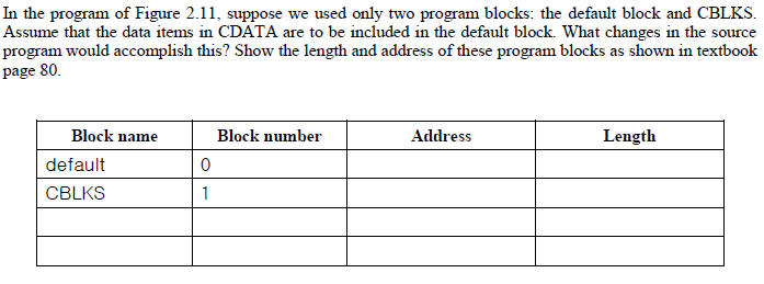 Solved In the program of Figure 2.11, suppose we used only | Chegg.com
