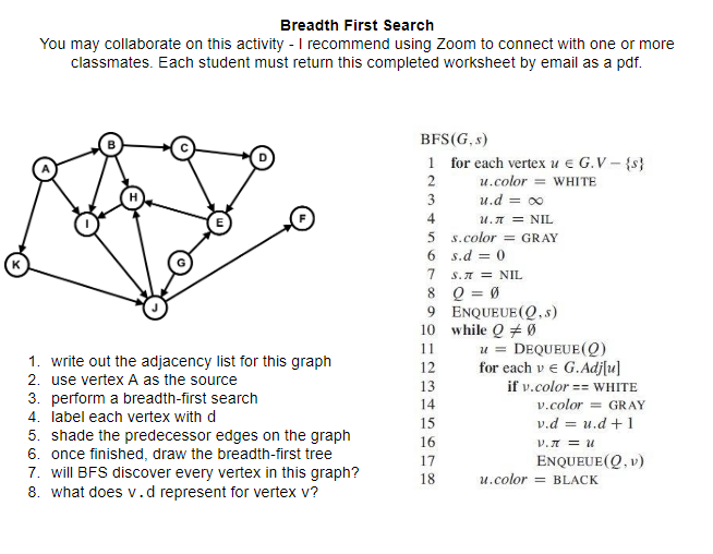 Solved Breadth First Search You may collaborate on this | Chegg.com