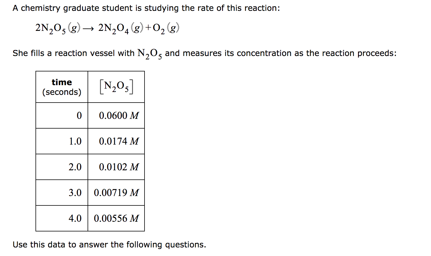 Solved Write the rate law for this reaction. rate =k  Chegg.com