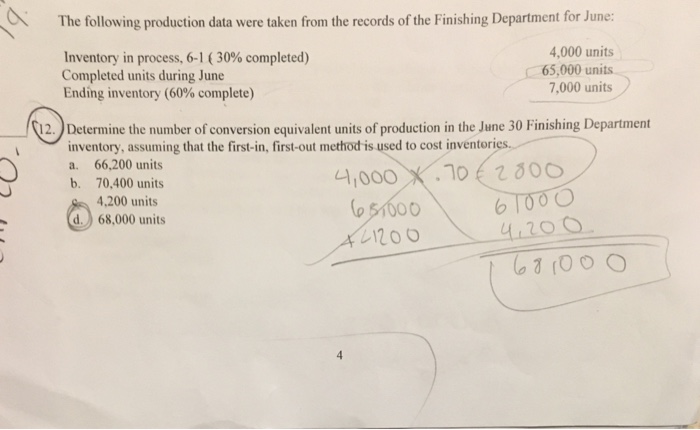 Solved The Following Production Data Were Taken From The | Chegg.com