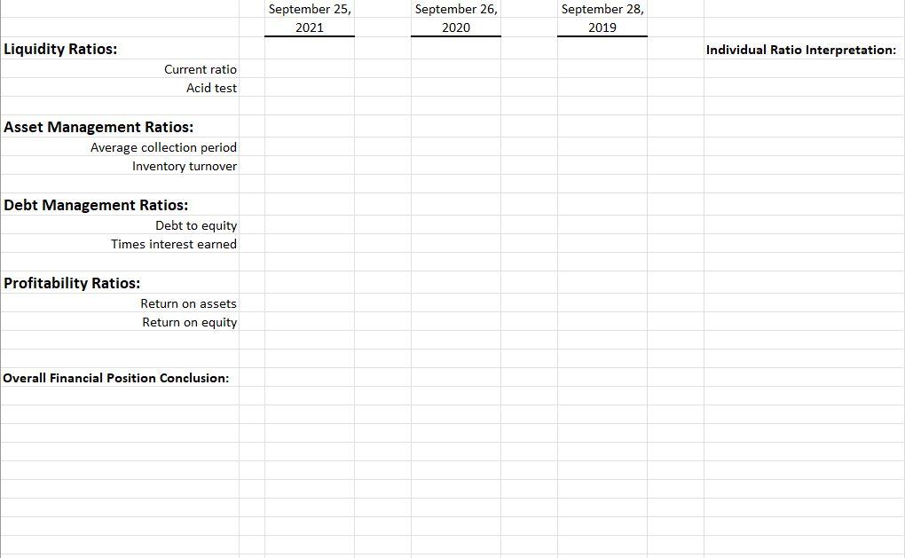 BADM 3253 Mini Project 1 Ratios Instructions In this | Chegg.com