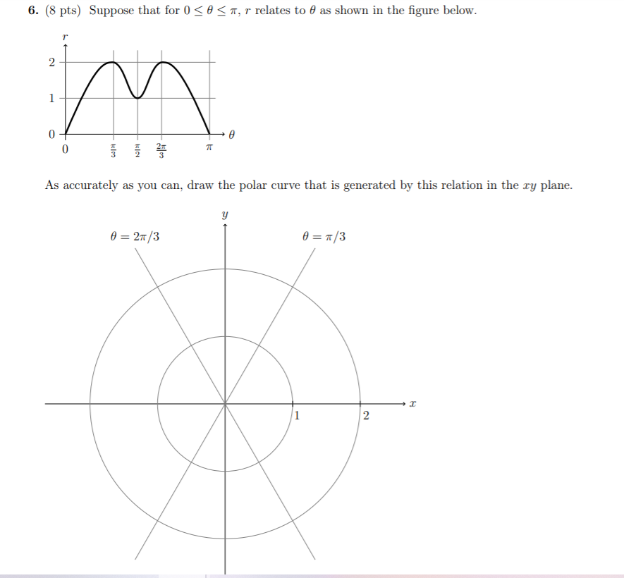 Solved 6. (8 pts) Suppose that for 0 | Chegg.com