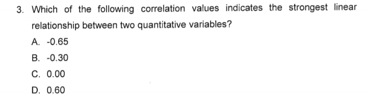 Solved 3. Which of the following correlation values | Chegg.com