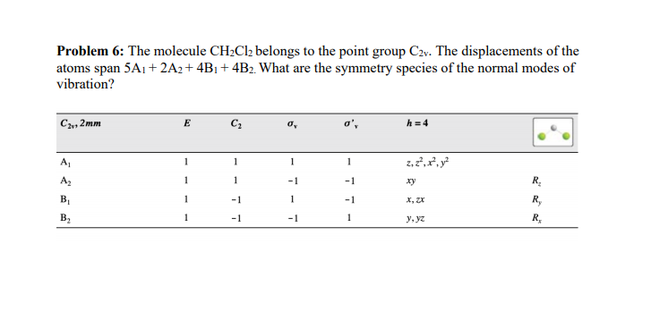 Solved Problem 6: The molecule CH2Cl2 belongs to the point | Chegg.com
