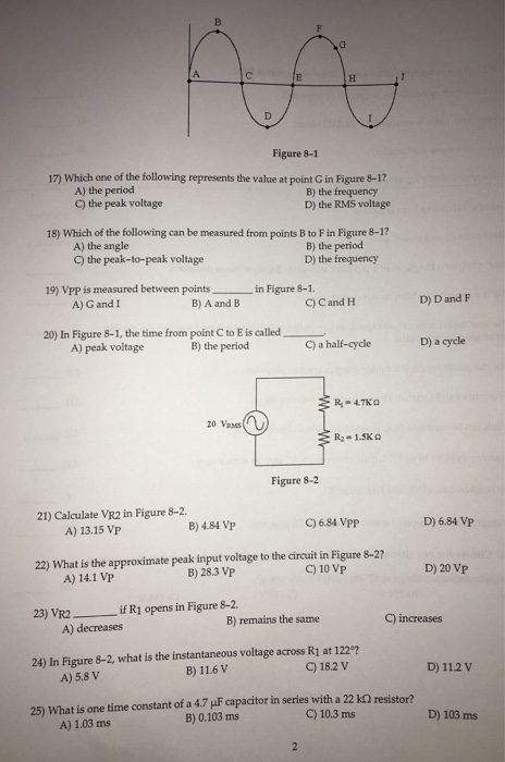 Solved Figure 8-1 17) Which one of the following represents | Chegg.com