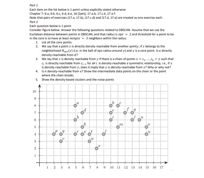 Solved Part 1 Each item on the list below is 1 point unless | Chegg.com