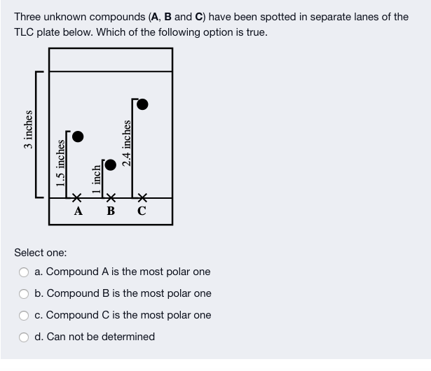 Solved Three unknown compounds (A, B and C) have been | Chegg.com