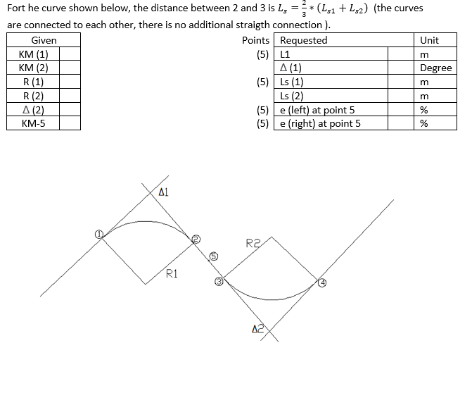 Given L1 m (Ls1 +Ls2) (the curves Fort he curve shown | Chegg.com