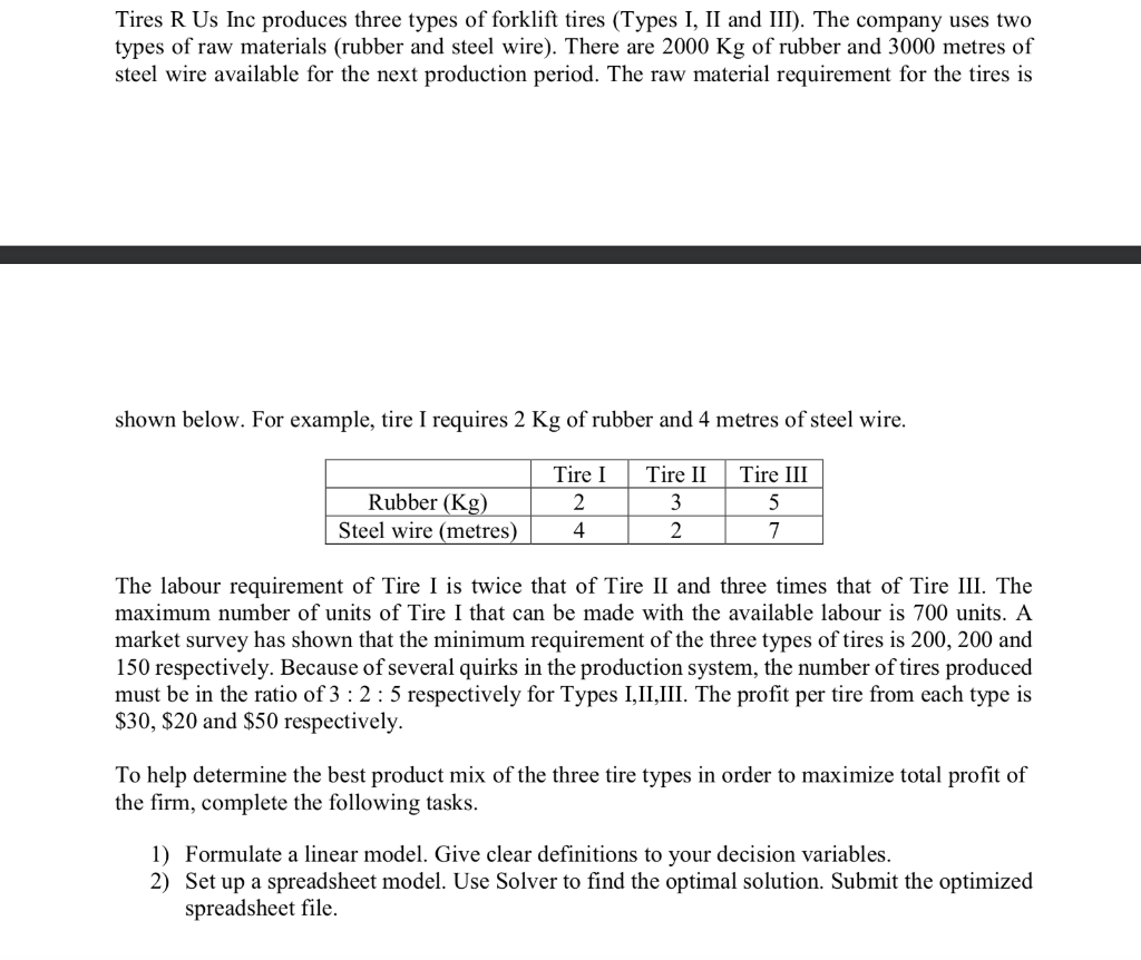 Solved Tires R Us Inc produces three types of forklift tires