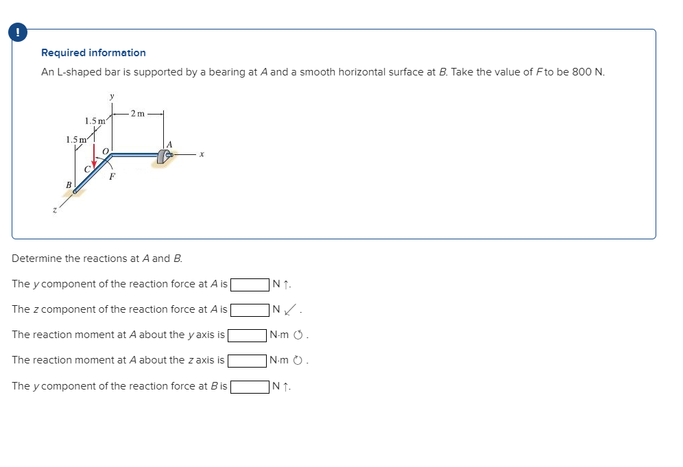 Solved Required information An Lshaped bar is supported by