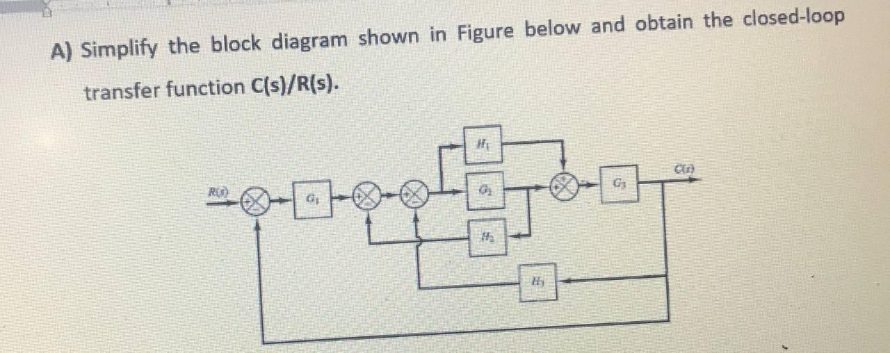 Solved A) Simplify the block diagram shown in Figure below | Chegg.com