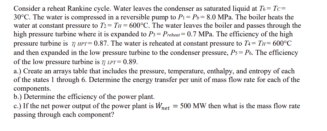 Solved Consider a reheat Rankine cycle. Water leaves the | Chegg.com