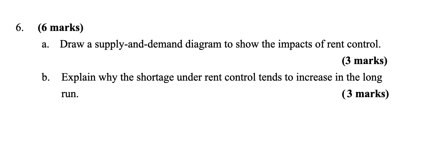 Solved 6. a. (6 marks) Draw a supply-and-demand diagram to | Chegg.com