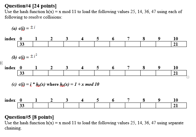 Solved Given the following Graphs: Graph A: B 2 C + 3 1 4/ 4 | Chegg.com