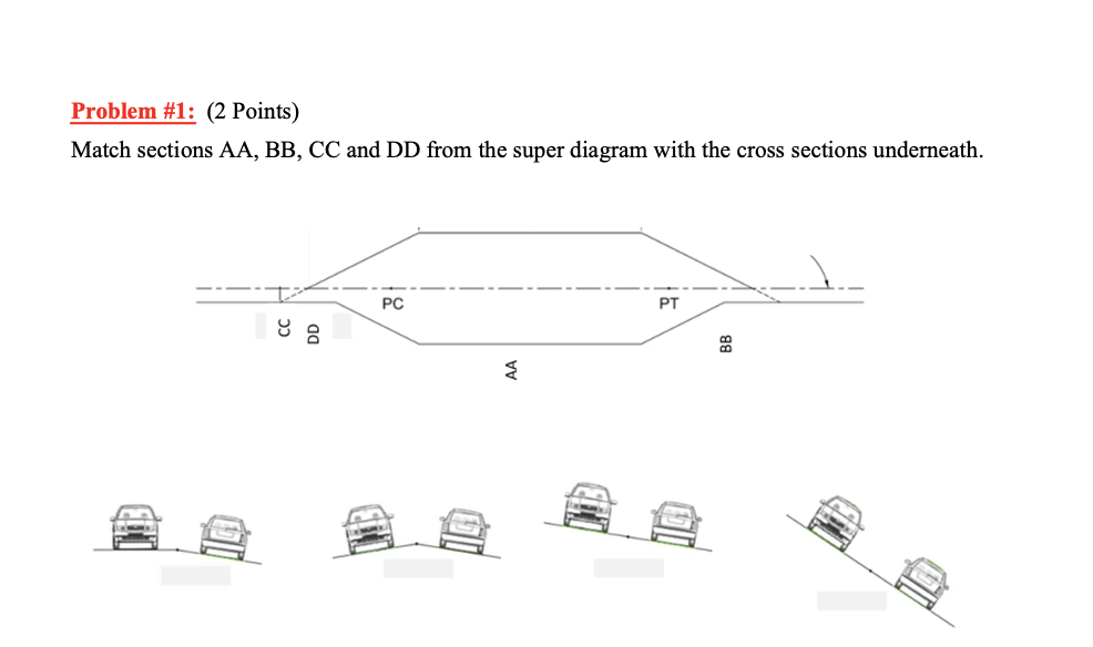 Solved Problem #1: (2 Points) Match sections AA, BB, CC and | Chegg.com