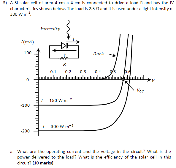 Solved 3) A Si solar cell of area 4 cm x 4 cm is connected | Chegg.com
