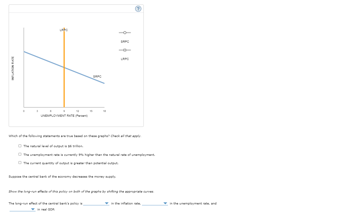 INFLATION RATE
LRPC
4
SRPC
0
3
9
12
18
UNEMPLOYMENT RATE (Percent)
Which of the following statements are true based on these 