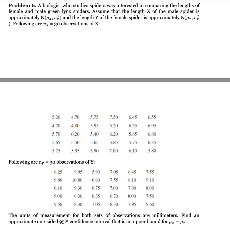 Problem 6. A biologist who studies spiders was interested in comparing the lengths of
female and male green lynx spiders. Ass