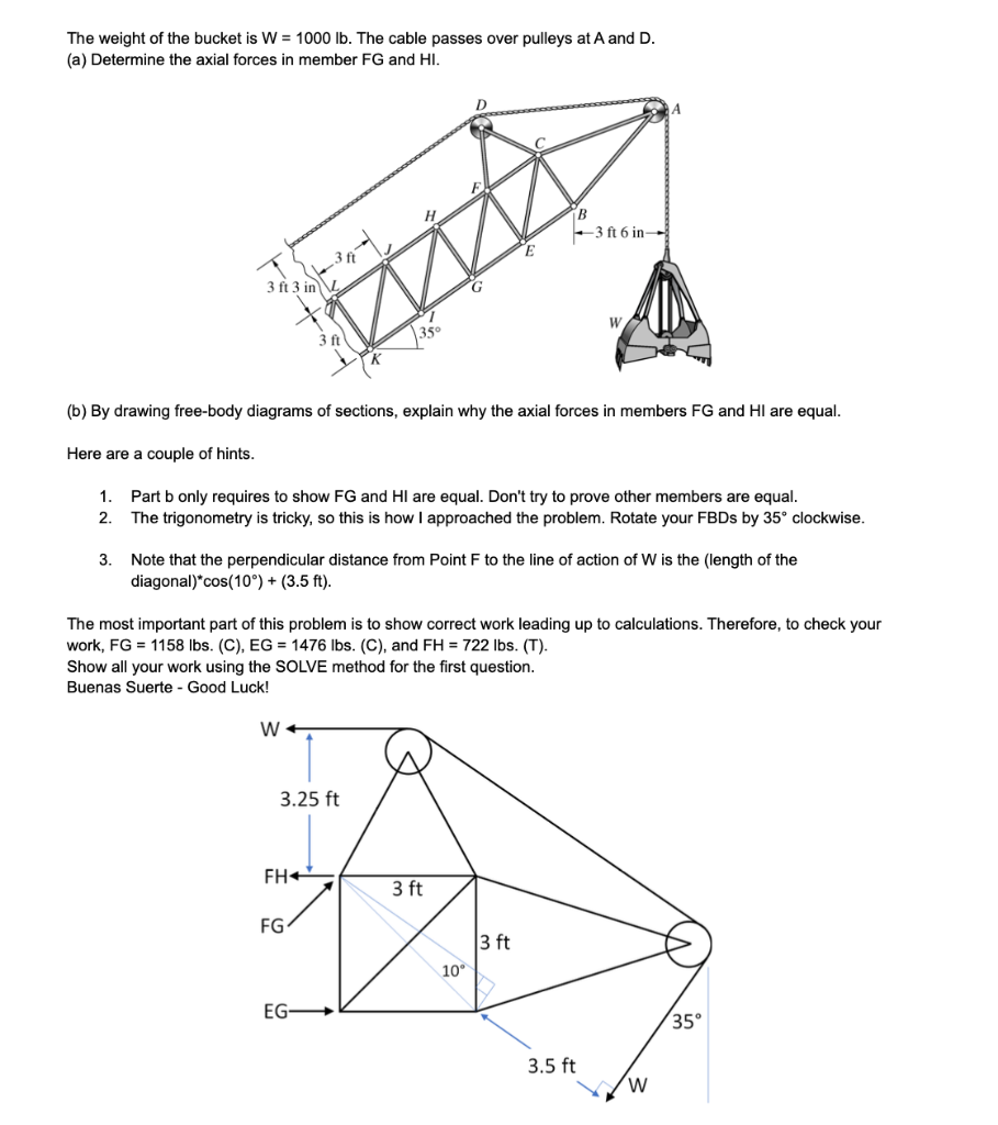 Solved The weight of the bucket is W = 1000 lb. The cable