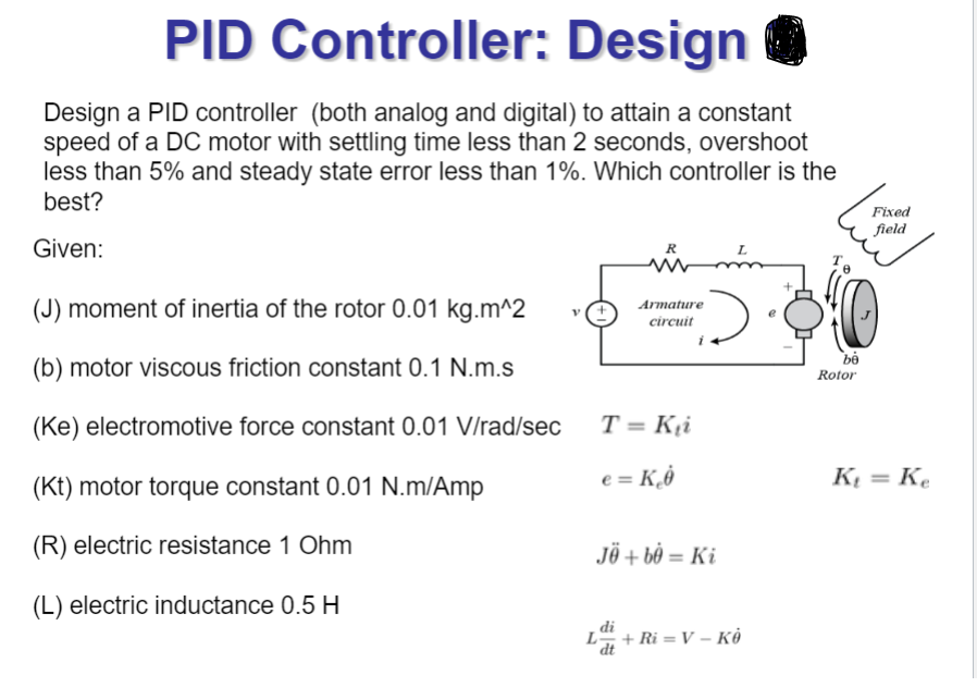 PID Controller: Design Design a PID controller (both | Chegg.com