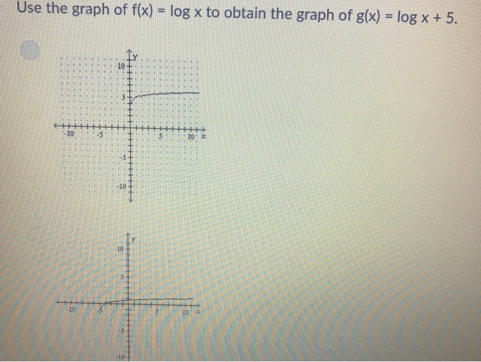 Solved use the graph of f x log x to obtain the graph of chegg