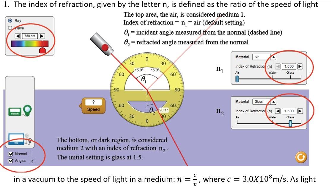 1. The index of refraction, given by the letter \( n \), is defined as the ratio of the speed of light The top area, the air,