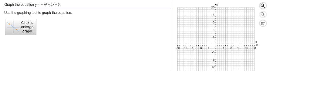 x 2 y 2 16 graph