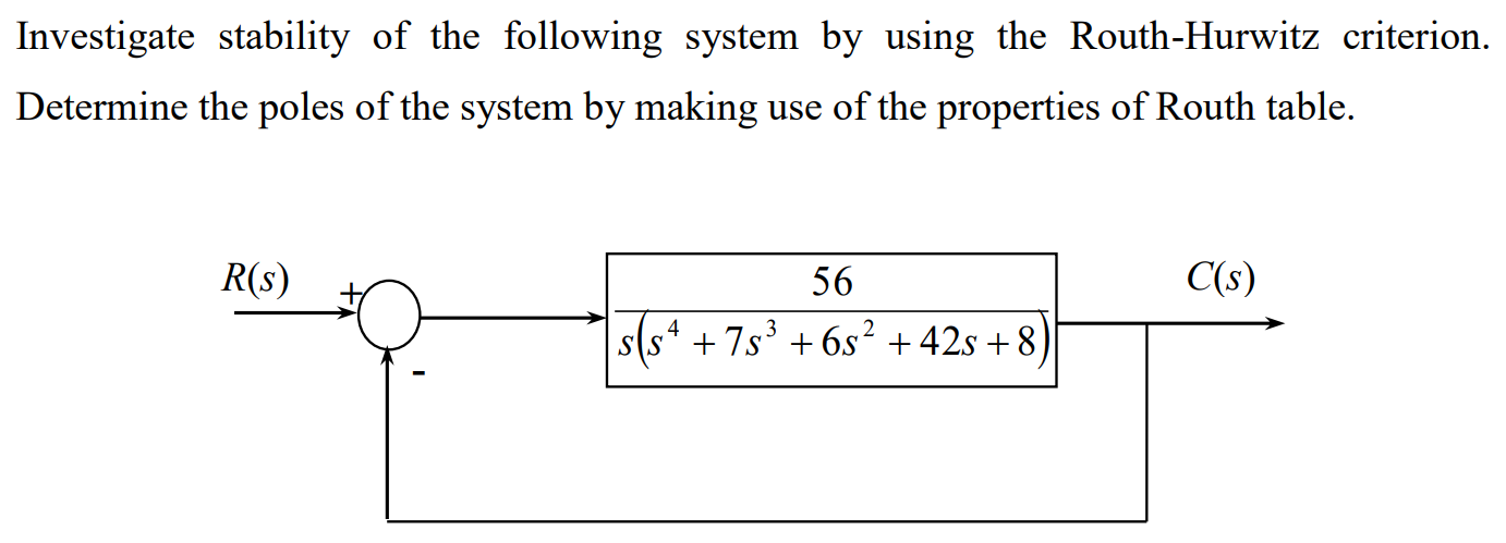 Solved Investigate stability of the following system by | Chegg.com