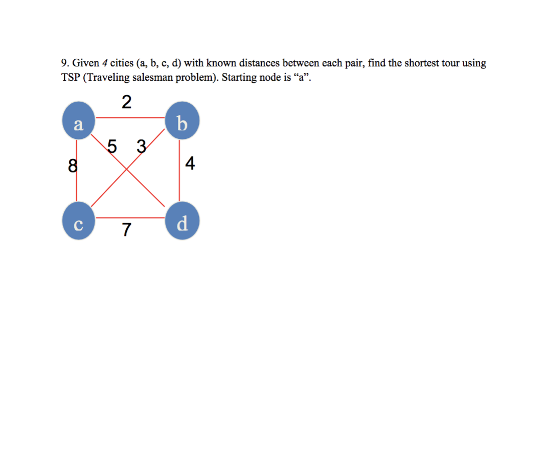 9. Given 4 Cities (a, B, C, D) With Known Distances | Chegg.com