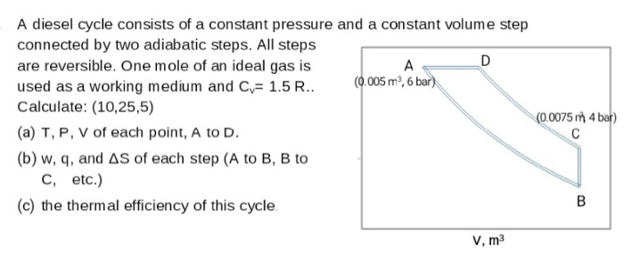 Solved A diesel cycle consists of a constant pressure and a | Chegg.com