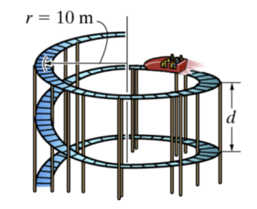 Solved For A Short Time, The 220−kg Roller-coaster Car With 