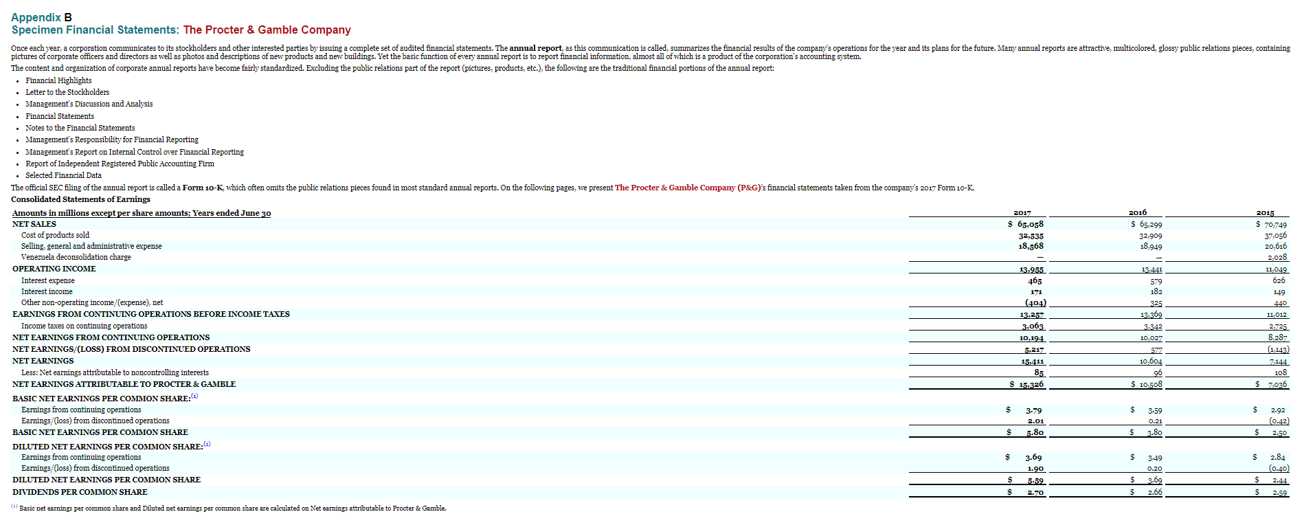 Solved The financial statements of PSG are presented in | Chegg.com