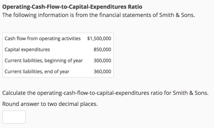 Solved Operating-Cash-Flow-to-Capital-Expenditures Ratio The | Chegg.com