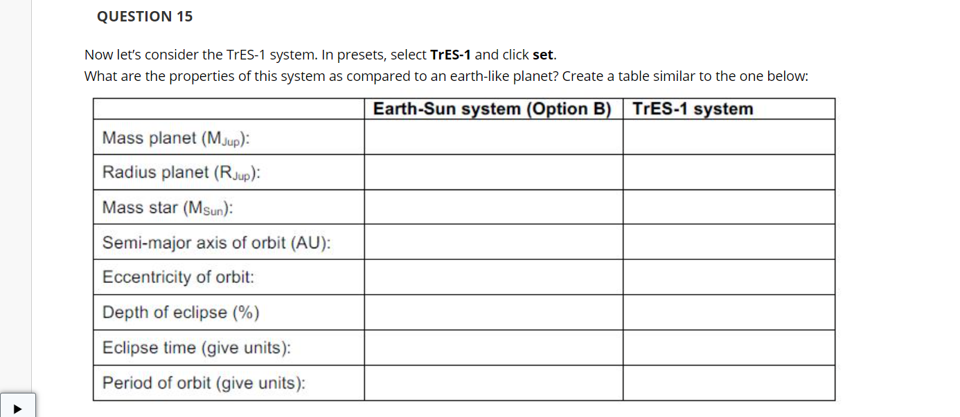 Solved QUESTION 15 Now let's consider the TrES-1 system. In | Chegg.com