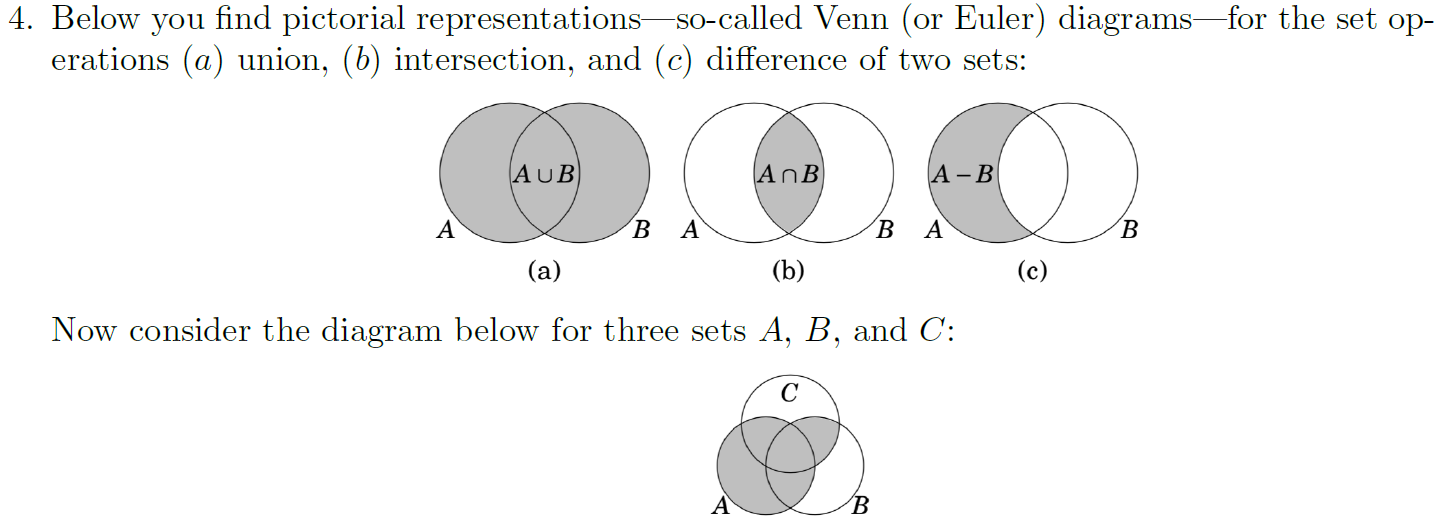 Below you find pictorial representations - so-called | Chegg.com