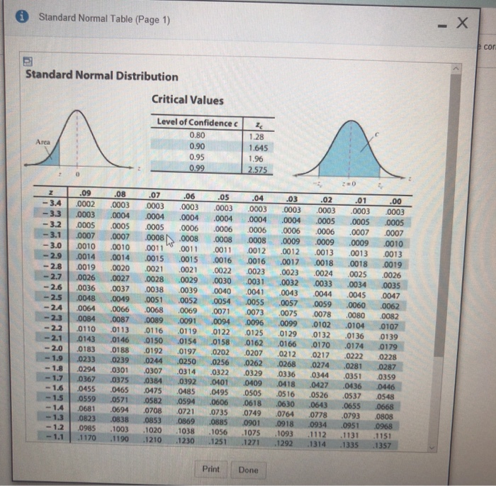 Solved: T-Distribution Table Find The Critical Value T, Fo... | Chegg.com