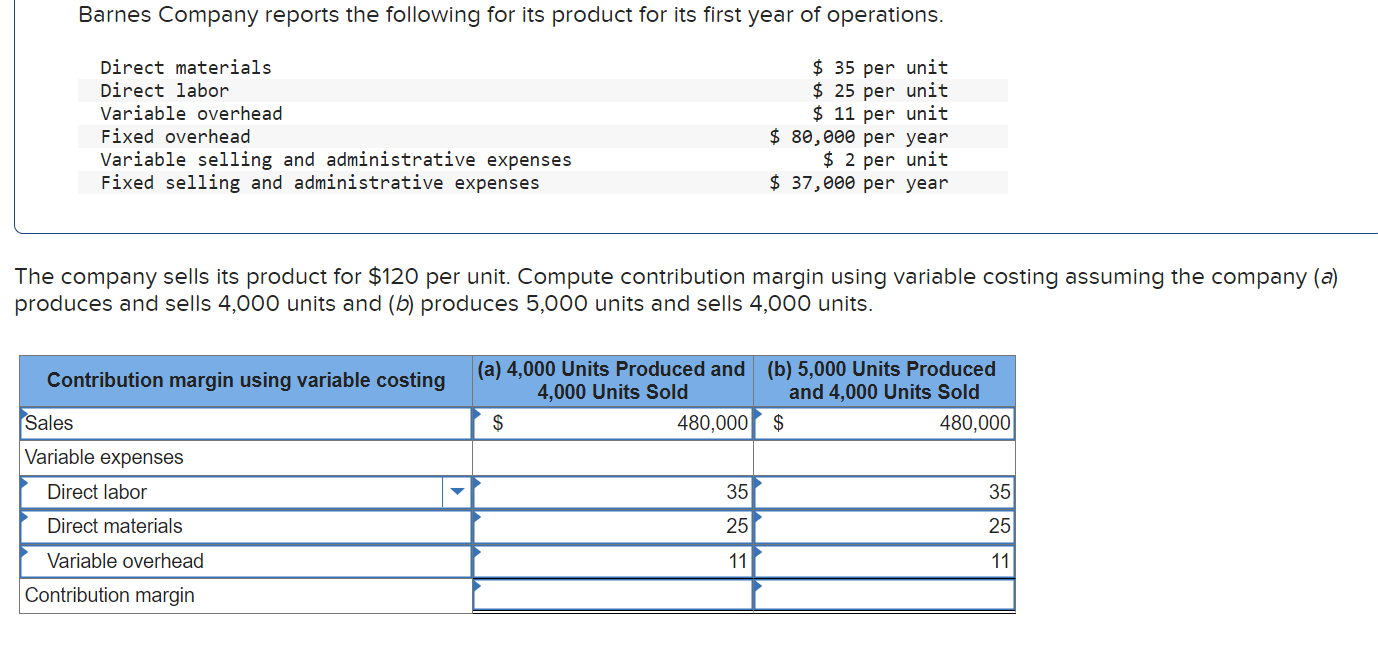 Solved The Company Sells Its Product For $120 Per Unit. | Chegg.com