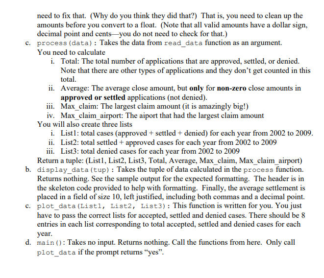 Assignment Overview (learning objectives) This | Chegg.com