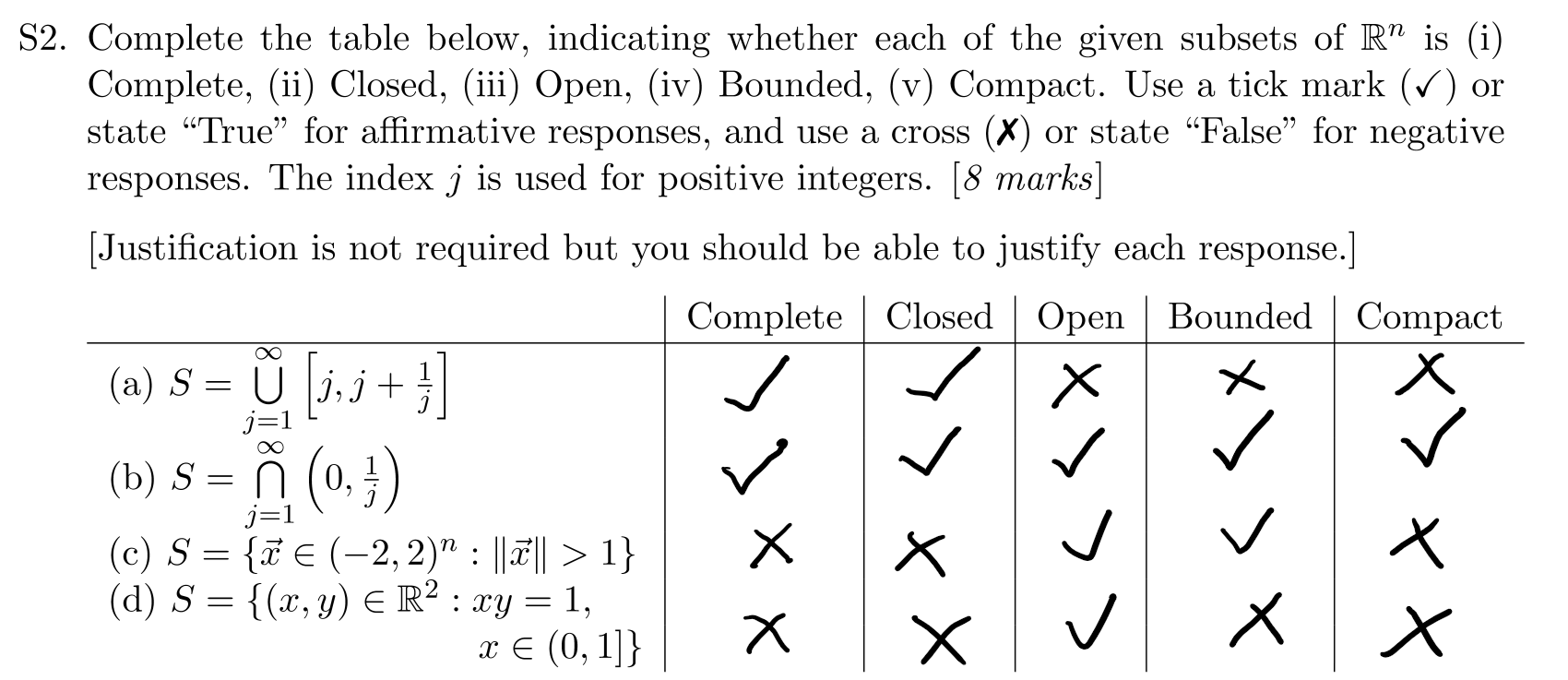 Solved Here Is The Question And What I Came Up With I Am Chegg Com